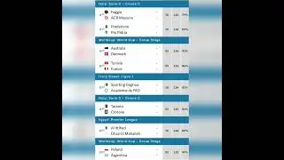 TOMORROW 30,000+ ODDS VVIP BETTING TIPS FOOTBALL PREDICTIONS TOMORROW WEDNESDAY 30 | FIXED MATCHES