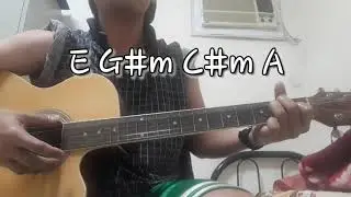 Torete guitar tutorial