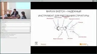 Эффективное использование химической базы данных Reaxys и модуля Reaxys Medicinal Chemistry