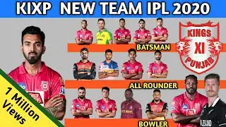 IPL  2020 - KIXP  Final squad | KINGS XI PUNJAB
