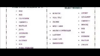 POWER ELECTRONICS IN EUROPE
