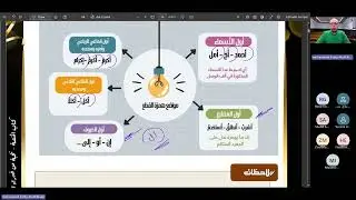 مراجعة شاملة للوحدة الأولى في النحو + مدرسة الإحياء والبعث من كتاب المنصة    3ث 2026م