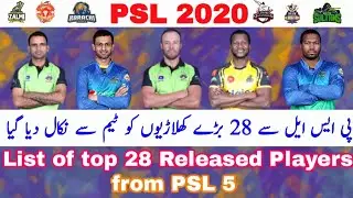 PSL 2020 - list of top 28 players released from PSL 5 - PSL 5 draft - PSL 2020 drafting