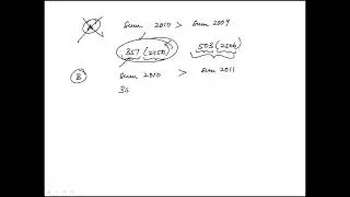 Question 22 Data Analysis Official GRE Quantitative Reasoning Practice Questions