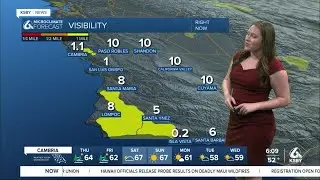 Dense fog to start but sunshine is the story this forecast