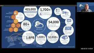 Transfer and Share Data on ACCESS with Globus