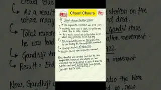 Chauri Chaura Incident short note #gk #ntpc #shorts
