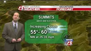 WMTW News 8 Forecast