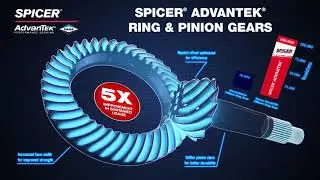 Dana Aftermarket Performance Products | Horsepower Wars