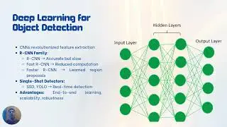YOLO Object Detection Analysis, Evolution & Experimental Evaluation