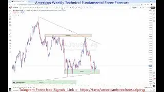 AUDUSD Weekly Outlook 10 TO 14 NOV 2025 : Key Support, Resistance & Price Action | FreeT.ME Signals
