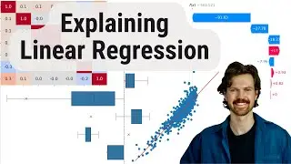 8 графиков для объяснения линейной регрессии | Остатки, вес, эффект и SHAP