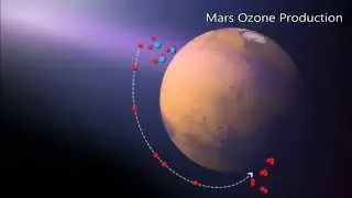 The Martian Dust Devils - Dancing in the New Year - MDD
