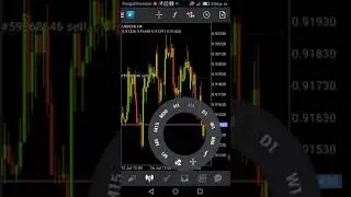 AFX TRADING
