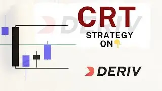 CRT Strategy | V75, Deriv Synthetic Indices