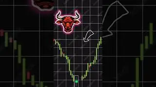 Spinning Bottom Candle | Reversal Signal for Smart Traders 🔥📊
