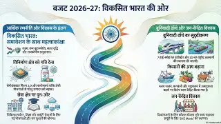 Budget 2026 | Full Budget Analysis | Union Budget 2026 - 27 : Complete Analysis in One Video