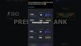 HOW TO RANK UP IN CS2