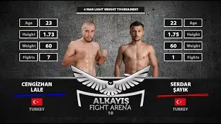 Cengizhan LALE vs Serdar ŞAYIK– 4’LÜ TURNUVA 2.MAÇ