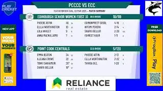 Point Cook Centrals v Edinburgh Senior Women First XI