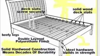 Platform Beds (Solid Hardwood) - Futon Covers Online