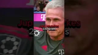 The Bundesliga's all-time top scorers👑🇩🇪 |  #football #germany #bundesliga #goals #shorts #short