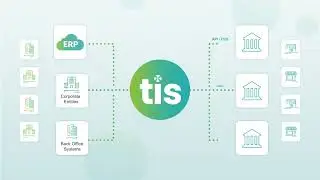 TIS Financial Messaging Services