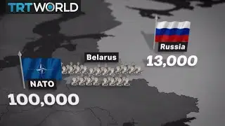 Russia&rsquo;s war games