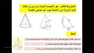 الصف الثامن / درس المخروط 1/  اعداد المعلم: حازم عجاج  من مدرسة: دار الحكمة