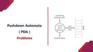 4 C Pushdown Automata Problems and Assignment - 2 | Hindi | Automata
