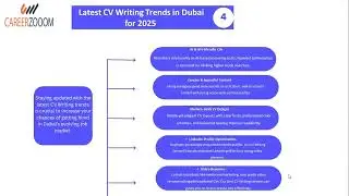 Top CV Writing Services in Dubai Stand Out in 2025   CareerZooom