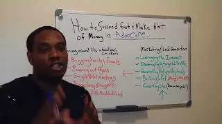 Advocare Review| How To Sell More Advocare Products Online