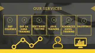 Droit Solutions | SAP Training Institute in Pune