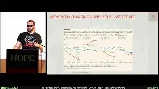 HOPE_16 (2025): The Political and AI Singularity Are Inevitable - Or Are They?