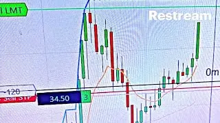 LIVE TRADING 1/16/2026