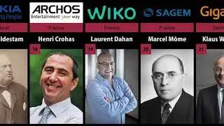 TOP 50 Founder of Smartphone Companies - LIST DATA