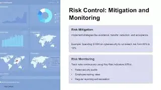 Risk Management -Definition and Attributes