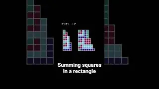 Summing Squares in a Rectangle