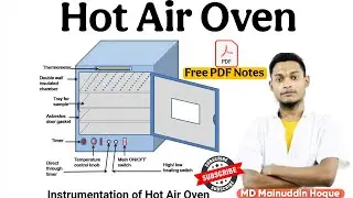 Hot Air Oven | Principle, Working, Uses & Temperature Range | Laboratory Equipment Explained