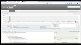 Demonstration of Multi-Tenant Caching for Mifos X