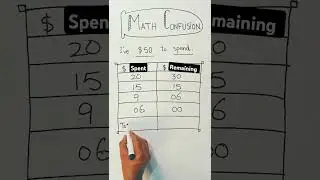 Math Confusion | Calculation difference #maths #confusion #mathematics