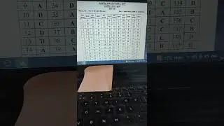 MPPSC Forest Service Main Examination 2020... Answer Key.Set A B C D