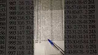 MONDAY SPECIAL LOTTO ~MY FORECAST AND PREDICTIONS ✔️ 