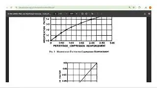 DEFLECTION  CRITERIA CL 23 2, PAGE 37 IS 456 2000