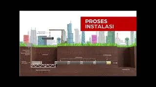 Video Rucika Jacking System x264