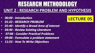 Unit 02 - RESEARCH PROBLEM  (Part 1) | Complete Research Methodology Course | PDF included