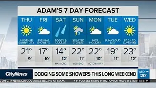 Showers to arrive May long weekend