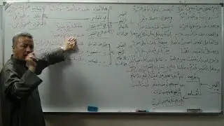 الدرس المائة والتسعون _(باب الإضافة)_ الشيخ محمد جواد السعيدي