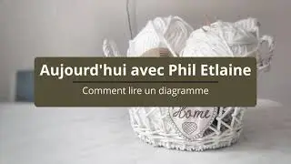 #tricot : comment lire un diagramme