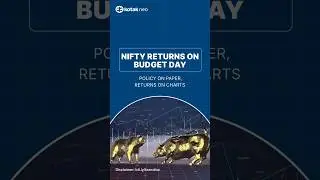 Union Budget vs Nifty: Market Moves on Budget Day 📊